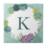 Azulejo Inicial | La felicidad de las plantas | Happines c<br><div class="desc">Disfruta de este diseño de tipografía creativo y suculento en un producto o pieza de arte para realzar y añadir al mundo que te rodea. Artista: Grace Popp</div>