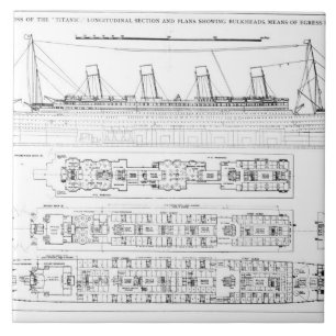 Azulejo Investigación en la pérdida del titánico: Secti