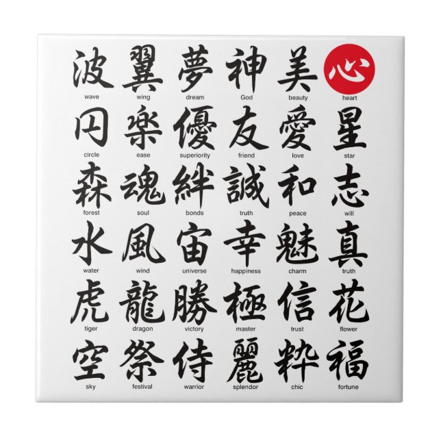 Azulejo Kanji japonés popular (Frente)