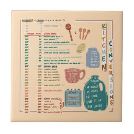 Azulejo Kitchen Measurements Conversions Reference Sheet
