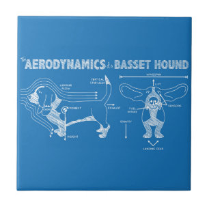 Azulejo La aerodinámica de un montón basset