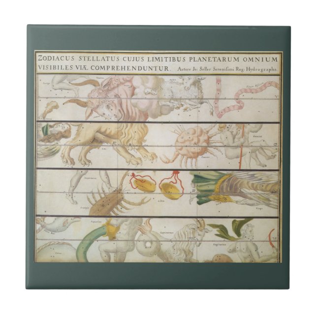 Azulejo Mapa celeste vintage, astronomía de John Seller (Frente)