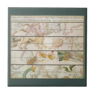 Azulejo Mapa celeste vintage, Astronomía por John Seller