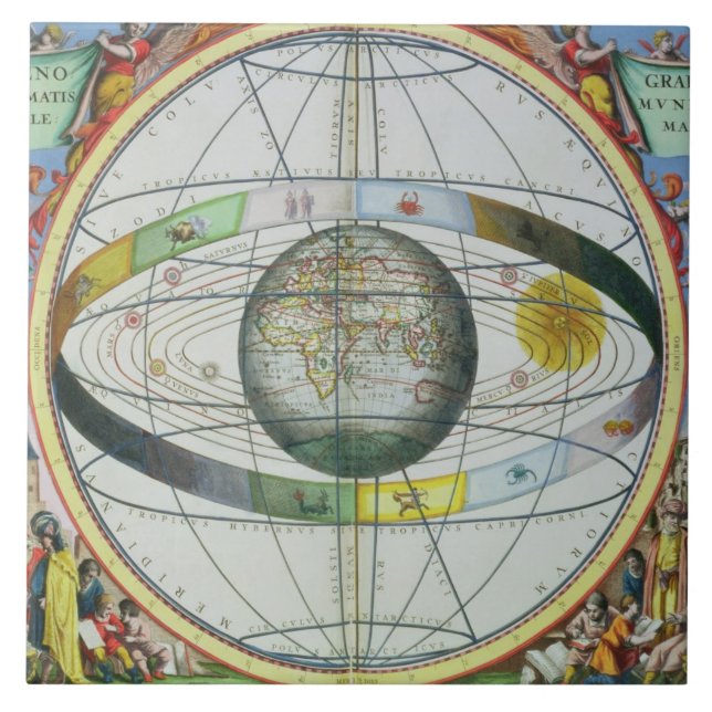 Azulejo Mapa de constelaciones cristianas, 'del Celesti (Frente)
