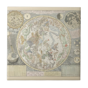 Azulejo Mapa estelar celeste Constelación de zodiaco I