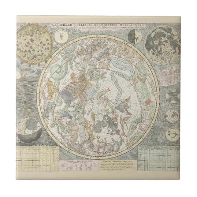 Azulejo Mapa estelar celeste Constelación de zodiaco I (Frente)