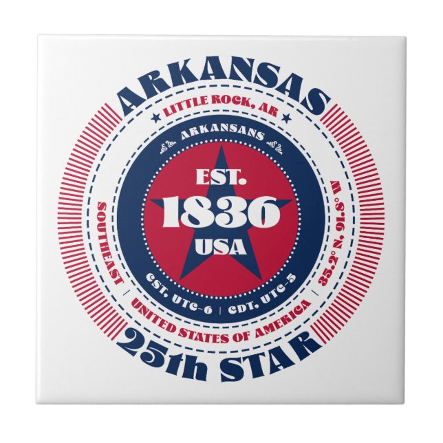 Azulejo Mosaico cerámico de Arkansas Rojo, Blanco y Azul (Frente)
