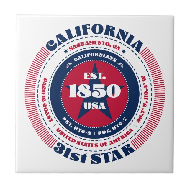 Azulejo Mosaico cerámico de California rojo, blanco y azul (Frente)
