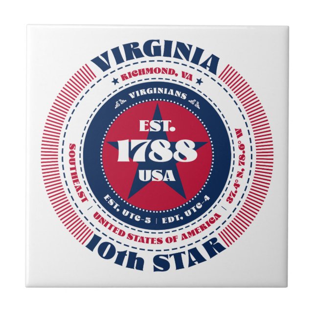 Azulejo Mosaico de cerámica rojo, blanco y azul de Virgini (Frente)