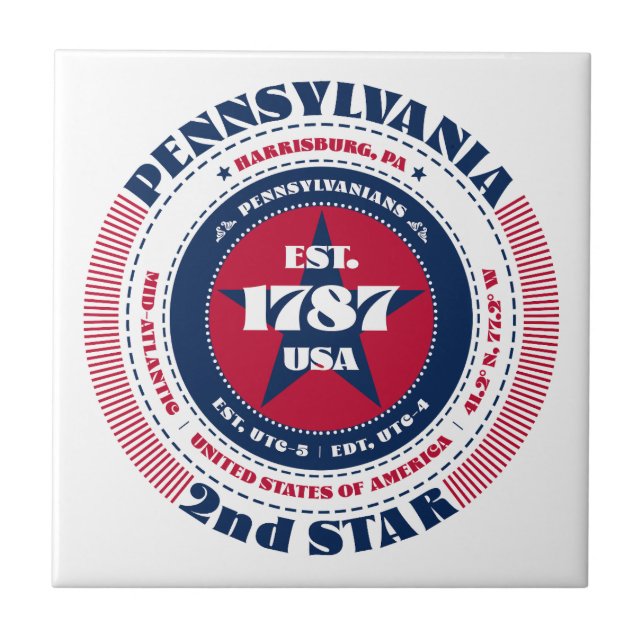 Azulejo Nilo cerámico rojo, blanco y azul de Pensilvania (Frente)