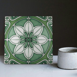 Azulejo Pared azul verde Decoración Art Nouveau Retroplash