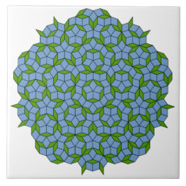 Azulejo Patrón de hombus penrose verde y azul