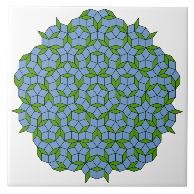 Azulejo Patrón de hombus penrose verde y azul (Frente)