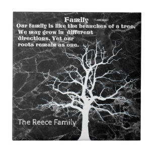 AZULEJO PERSONALIZAR LA CITA DE LA FAMILIA