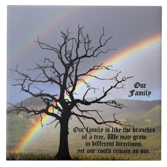 AZULEJO PERSONALIZAR NUESTRA CITA FAMILIAR (Frente)