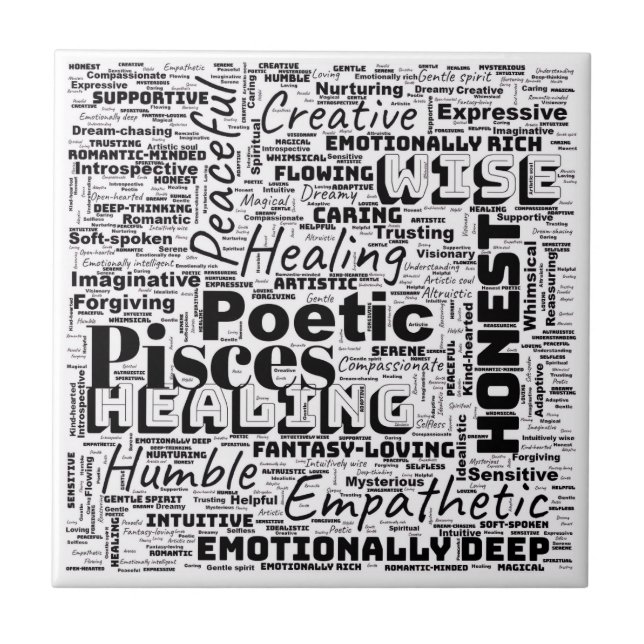 Azulejo Pisces Zodiac Word Cloud Inspirational Photo Tile (Frente)