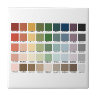 Azulejo Prueba de color