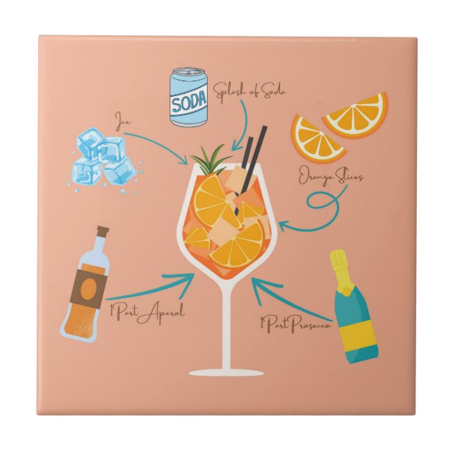 Azulejo Receta de Aperol (Frente)