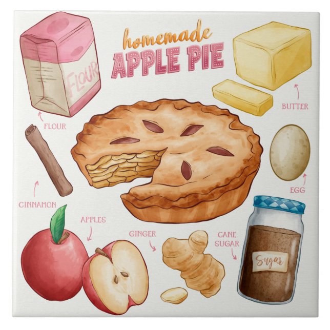 Azulejo Receta de tarta (Frente)