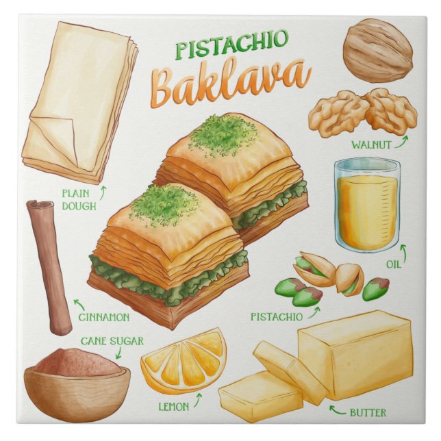 Azulejo Receta de tarta  (Frente)