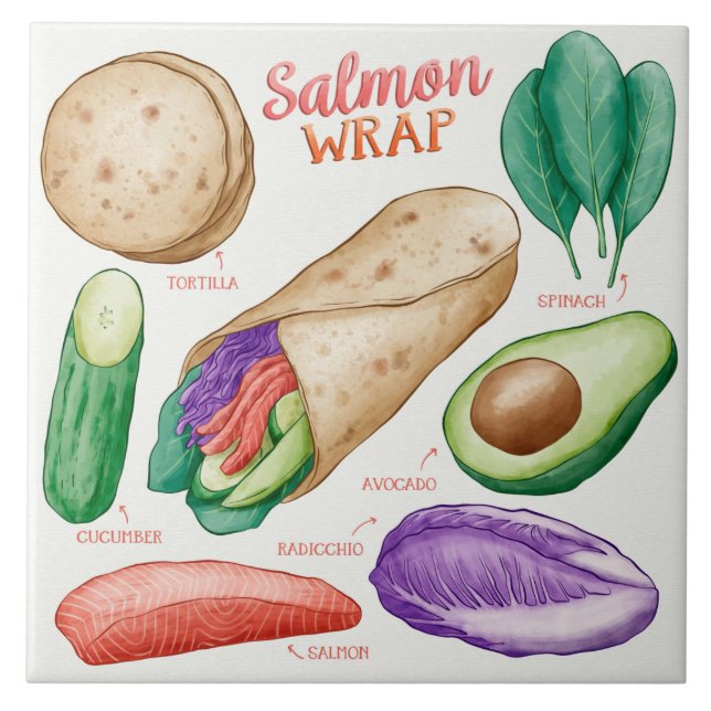 Azulejo  Recipe Glass Coaster (Frente)