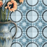 Azulejo Resumen Motivos Simétricos Verde azulados Con Efec<br><div class="desc">Presentamos un excepcional diseño cerámico contemporáneo con ornamentos simétricos en tonos verde azulados,  acentuados con impactantes efectos 3D. Esta decoración es única y perfecta para añadir un toque de elegancia moderna a cualquier espacio.</div>