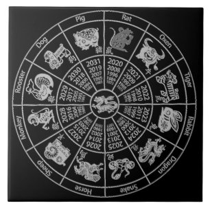 Azulejo Rueda de zodiaco china del horóscopo