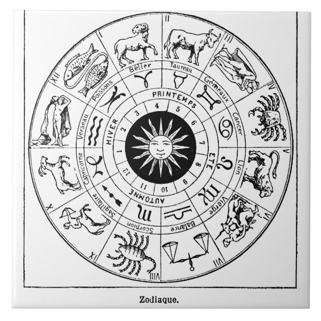 Azulejo Rueda de zodiaco vintage (Frente)