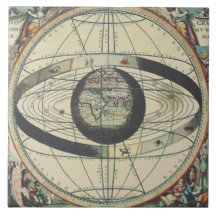 Sistema ptolemático Cellarius Mapa de cosecha