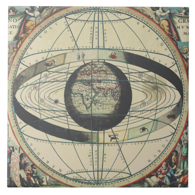 Azulejo Sistema ptolemático Cellarius Mapa de cosecha (Frente)