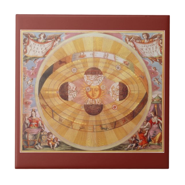 Azulejo Sistema Solar Copernicano Antiguo, Astronomía Vint (Frente)
