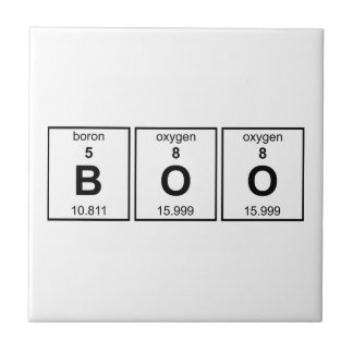 Azulejo Tabla periódica BOO