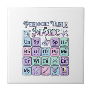 Azulejo Tabla periódica mágica de diseño gráfico Unicornio