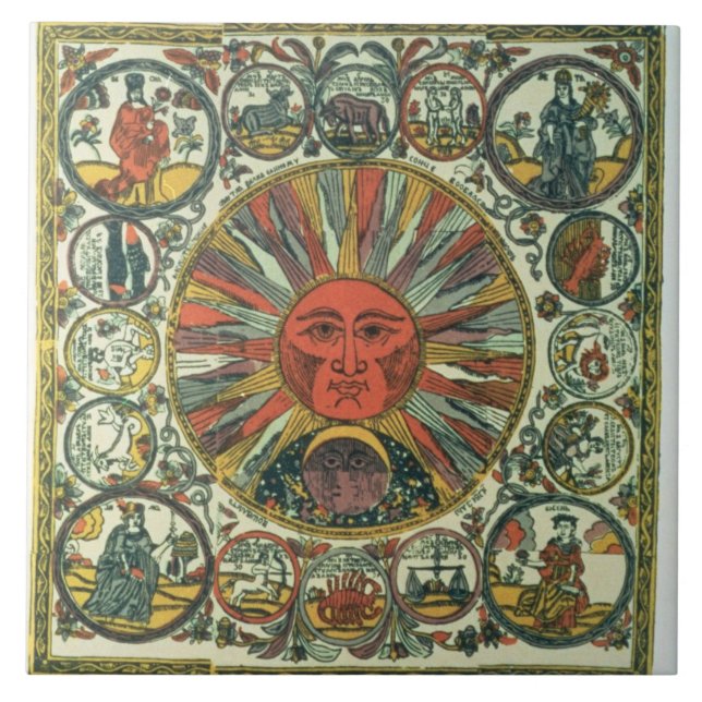 Azulejo The Sun y el zodiaco, ruso, fin del siglo XVIII (Frente)