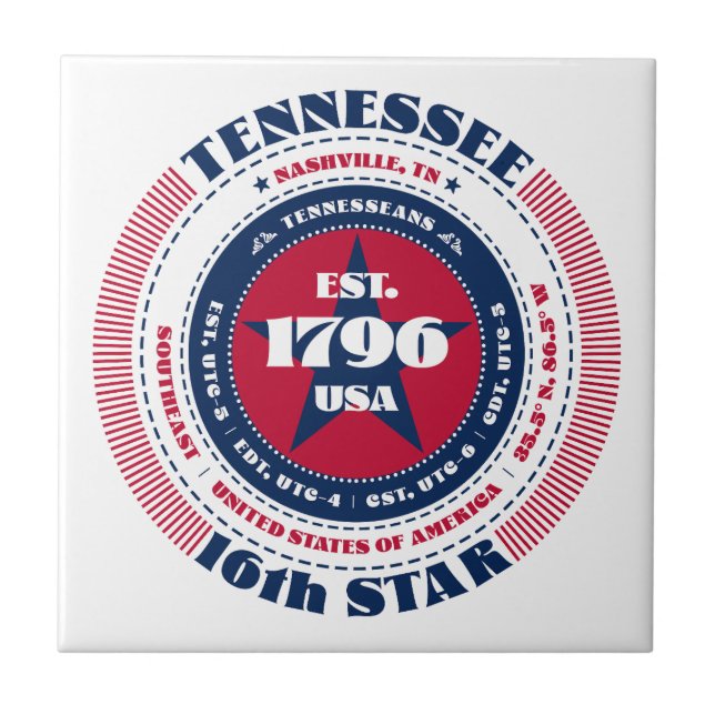 Azulejo Tile cerámico rojo, blanco y azul tennessee (Frente)