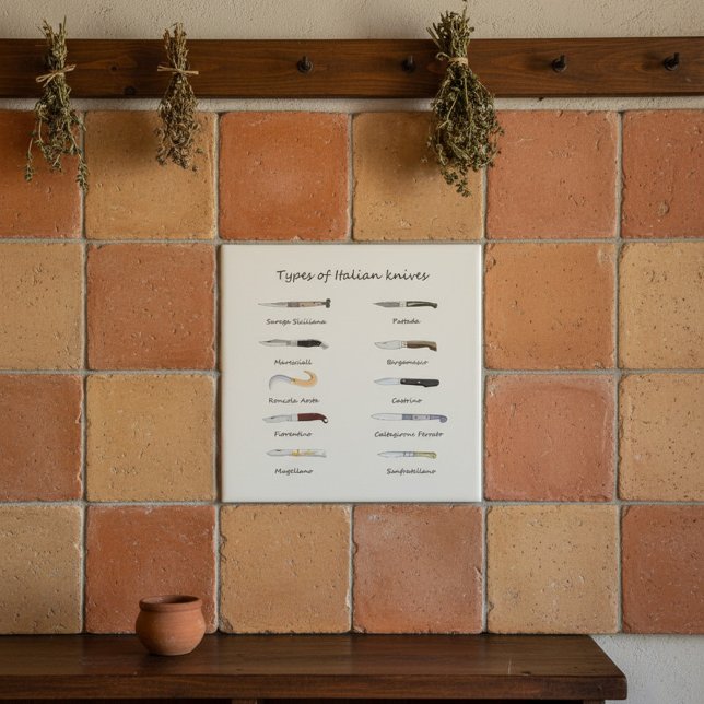 Azulejo Types of Italian Knives Illustrated Chart  (Subido por el creador)