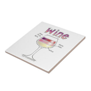 AZULEJO VINO, MÁS VINO, AÚN MÁS VINO