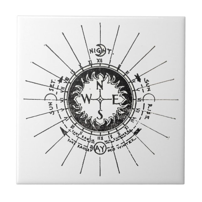 Azulejo Vintage (Frente)