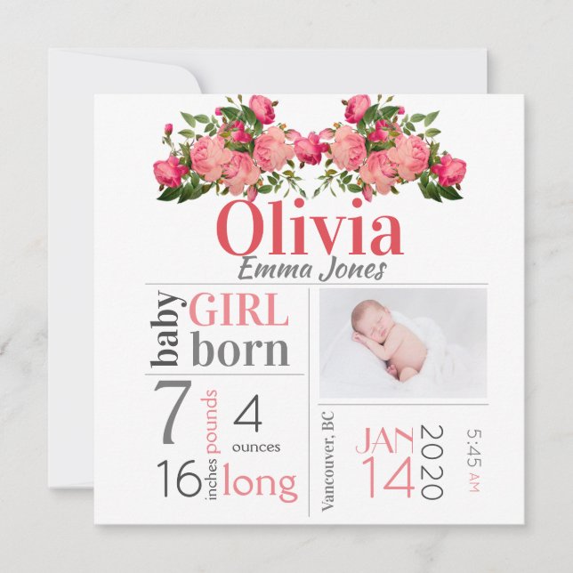 Baby Girl Birat Stat Invitación Pink Floral Card (Anverso)