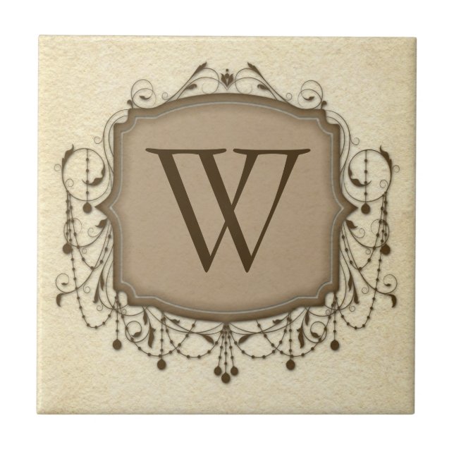 Baldosas de letras personalizadas, lámpara de arañ (Frente)