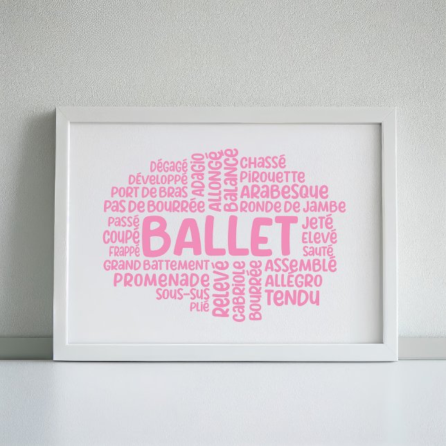Ballet Tipografía Poster arte en pared (Subido por el creador)