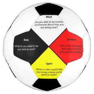 Balón De Fútbol Palabras de la rueda de la medicina Bola de fútbo