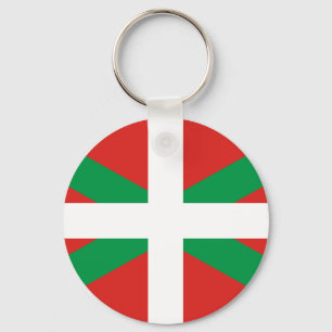 Bandera del llavero vasco del país