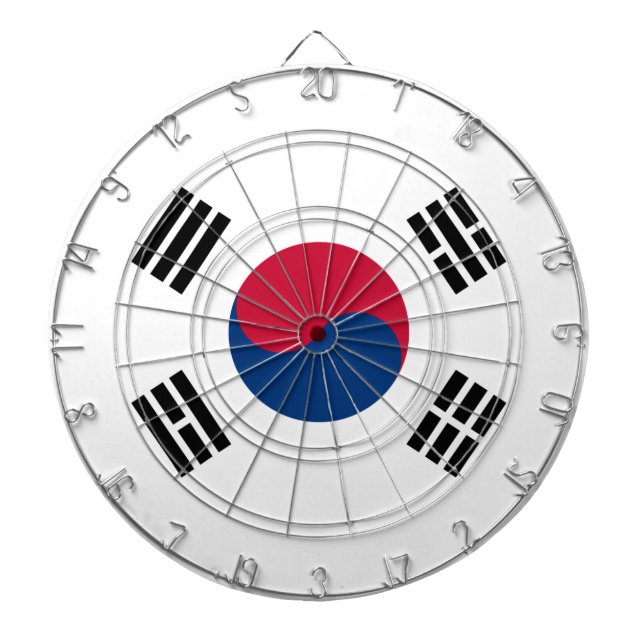 Bandera del tablero de jaula Metalizado de Corea d (Frente)