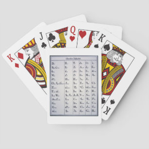 Baraja De Cartas Alfabeto cherokee, desarrollado en 1821