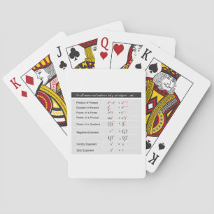 Baraja De Cartas álgebra: Leyes de los exponentes