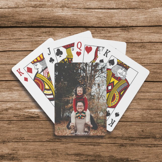 Baraja De Cartas Añadir tu imagen favorita a estas tarjetas (Subido por el creador)