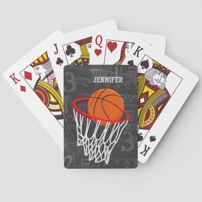 Baraja De Cartas Baloncesto personalizado y aro de la pizarra (Reverso)