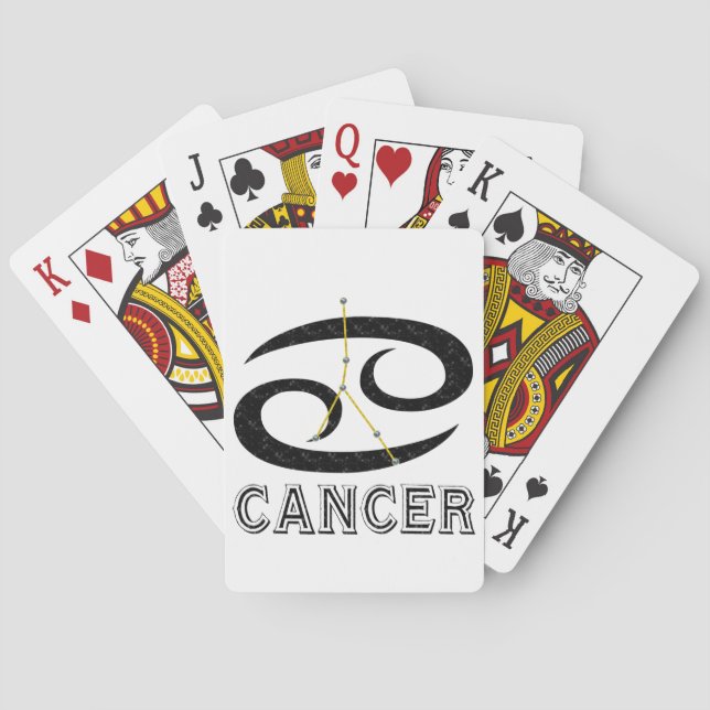 Baraja De Cartas Cáncer (Reverso)