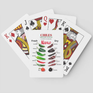 Baraja De Cartas Chilenos Fresco y Seco Thunder_Cove